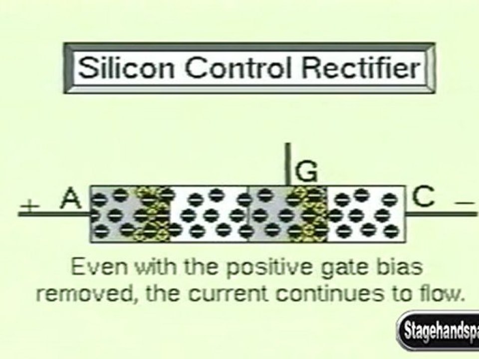 Stagehand TV-Intro To Basic Electronics-6