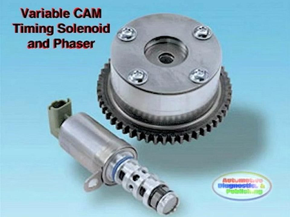 Variable-CAM-Timing