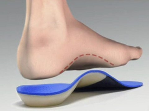 Custom Orthotics - Podiatrist in Daytona Beach, Port Orange,
