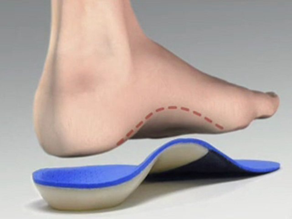 Custom Orthotics - Podiatrist in Daytona Beach, Port Orange,