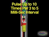 Diesel-Piezo-Injector-Pulse-Anatomy