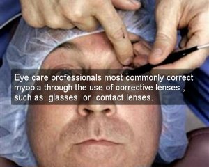 how much does lasik cost