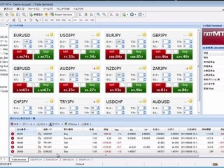 MT4iトレードターミナルの説明