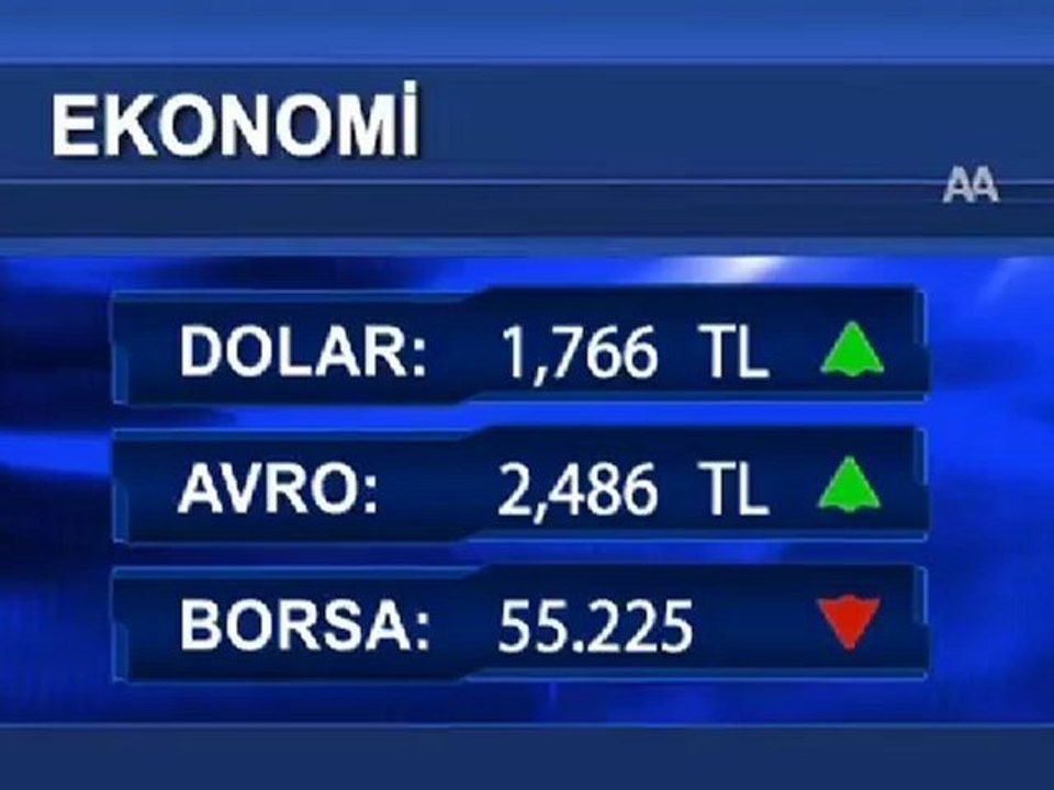 Piyasalarda son durum
