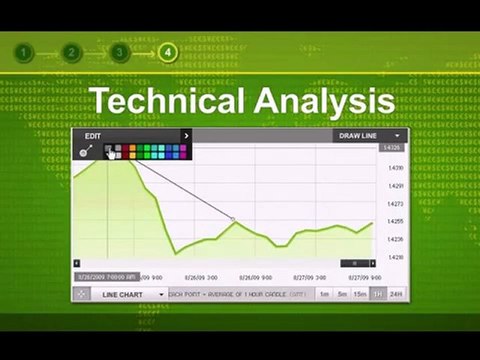Foreign Exchange Trading Techniques Study Whats Functioning In Forex Trading Strategies 2011