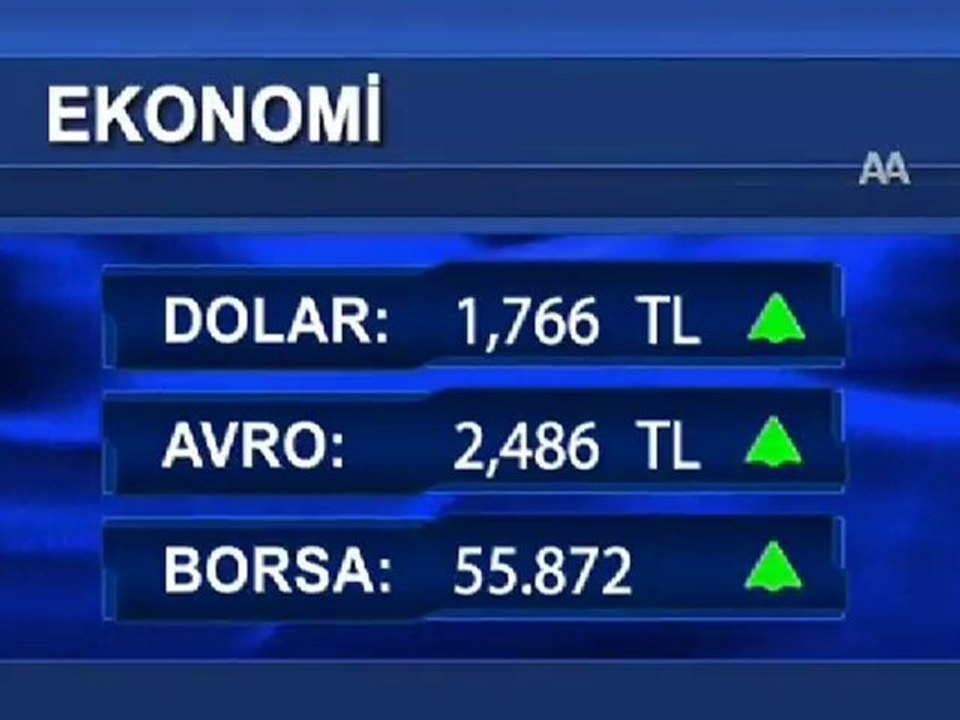 Ekonomi