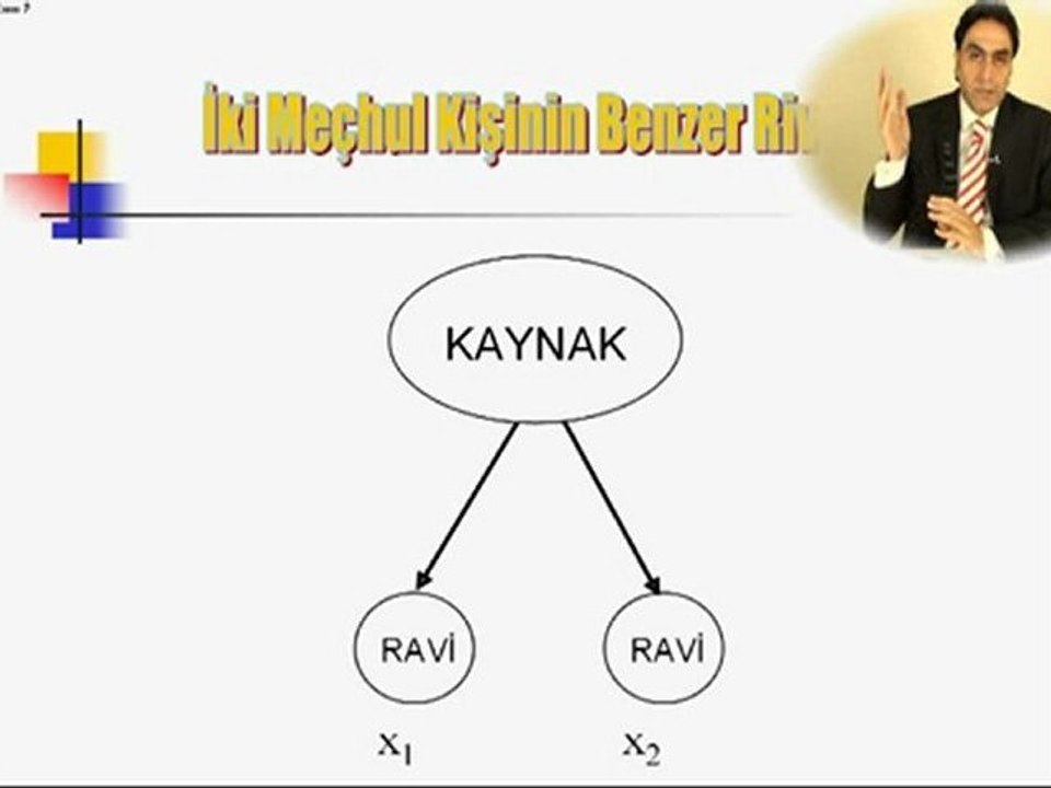 Rivayetlerin Olasılığı Teorisi, Sunum-1: Ravilerin Güvenirlik Katsayısı  I. Bölüm