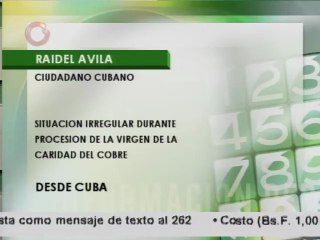 Damas de Blancas raptadas en Cuba