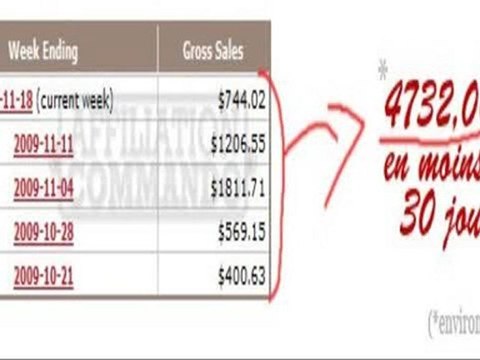 Affiliation commando - votre ultime guide pour générer des revenus