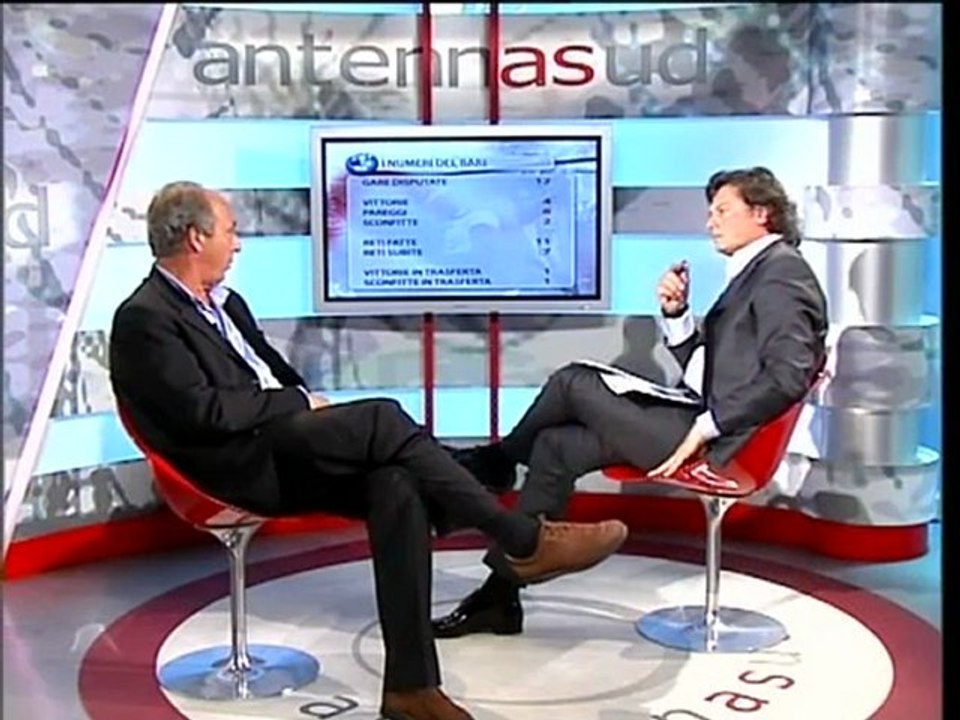 14.11.09 Giampiero Ventura ad Antenna Sud Sport "Prepartita" - Parte 4