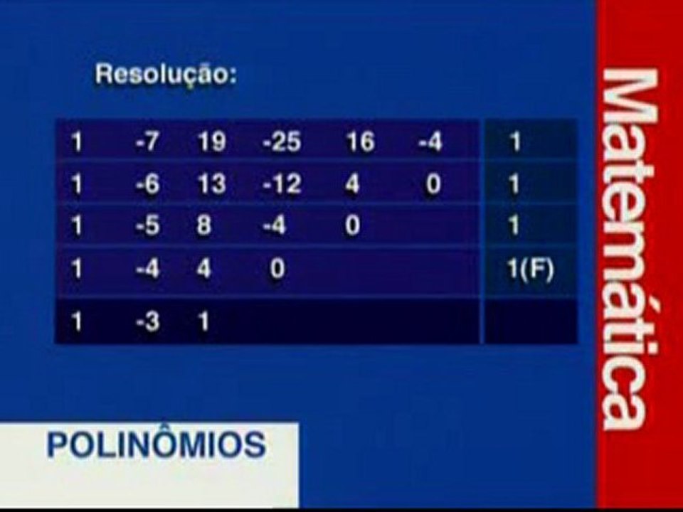 Polinômios