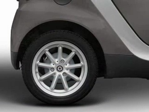 Used 2009 Smart fortwo Madison WI - by EveryCarListed.com