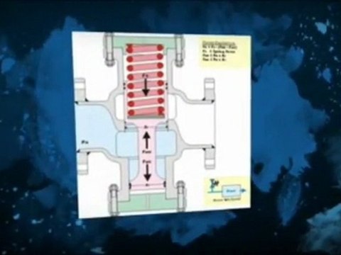 A valve that opens at a preset pressure to relieve excessive pressures within a vessel or line. Also called a relief valve, safety valve, or ...
