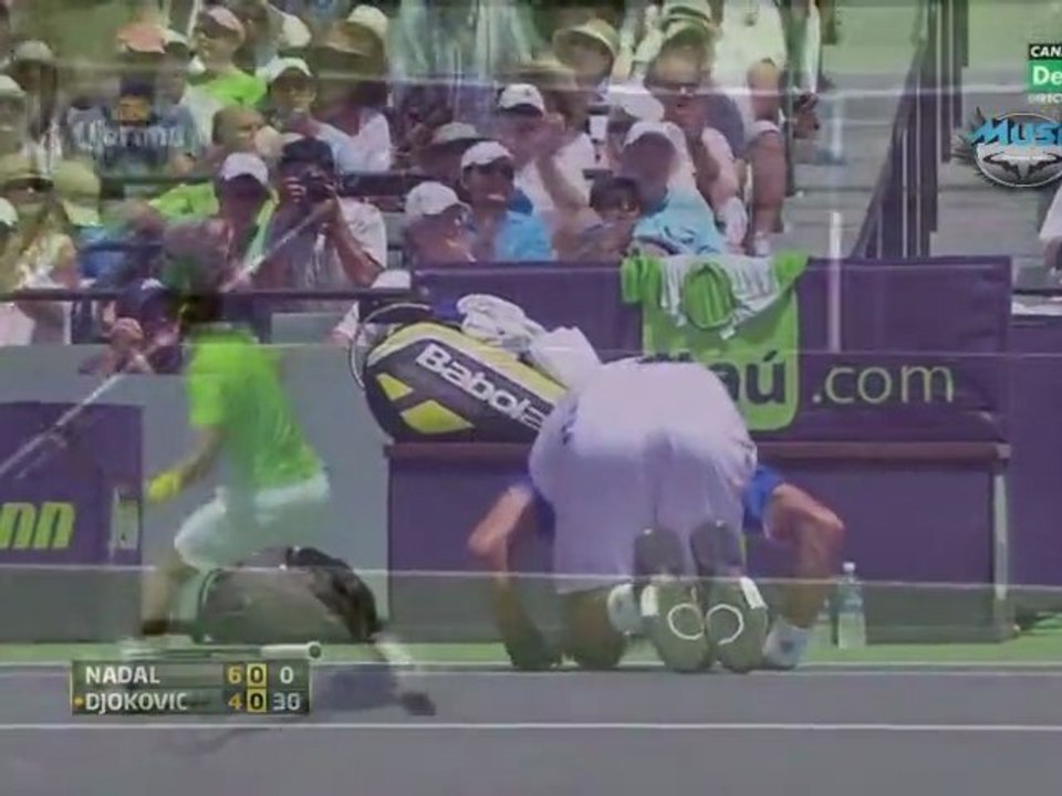 Novak Djokovic - More Than A Djoker