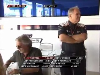 Keke Rosberg - Italian GP, Friday, FP1