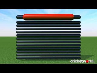 Cricket World TV - On This Day - 7th August