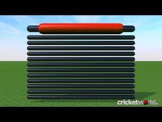 Cricket Video News - On This Day - 28th July - Botham, Tendulkar, Bell - Cricket World TV