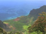Hawaii - United States