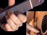 Spanish Guitar Online Guitar Lesson For Beginners