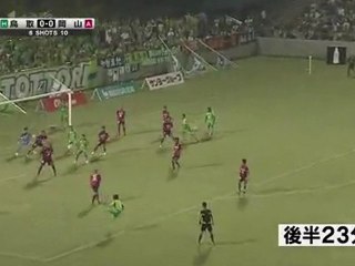 ガイナーレ鳥取　約８０００人集結“陰陽ダービー“