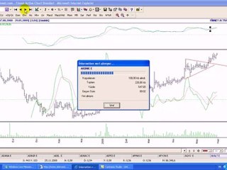 TIRTIL@borsamatik - MACD #4