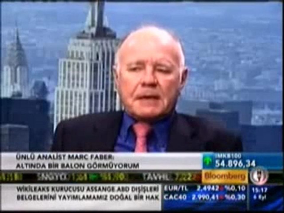 Altın 2000 Dolar Olacak Haberi - canlitvradyo.org