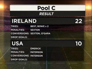 Tommy Bowe guide les irlandais