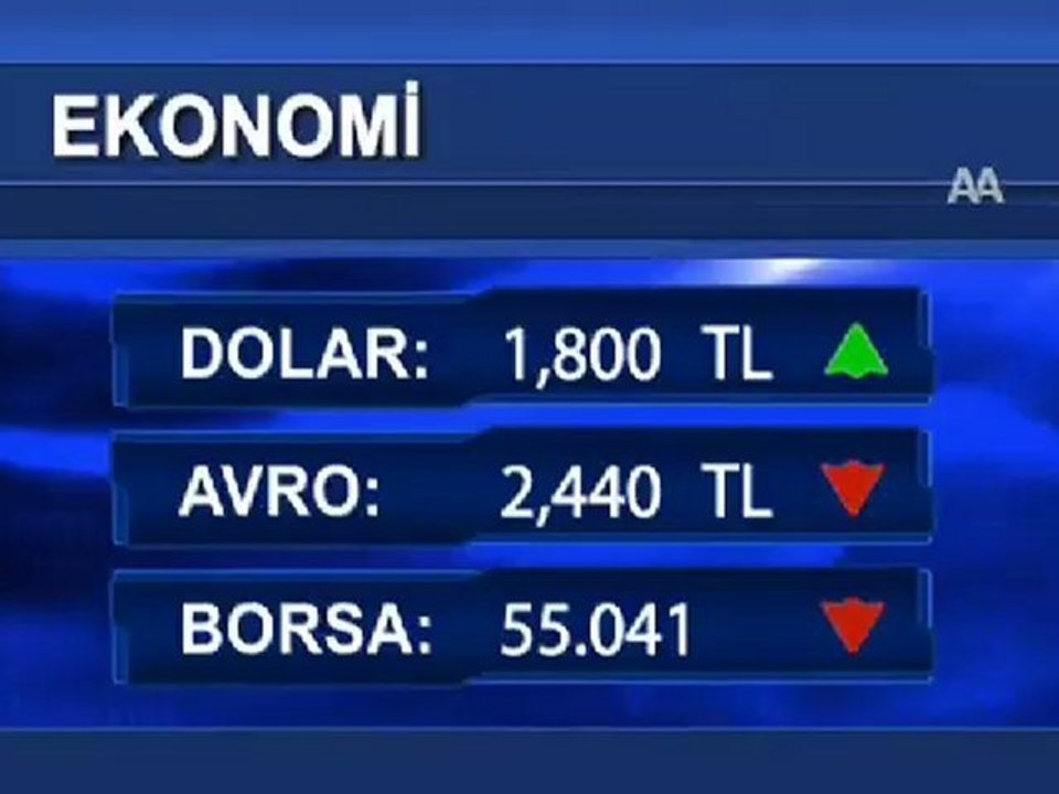 Ekonomi