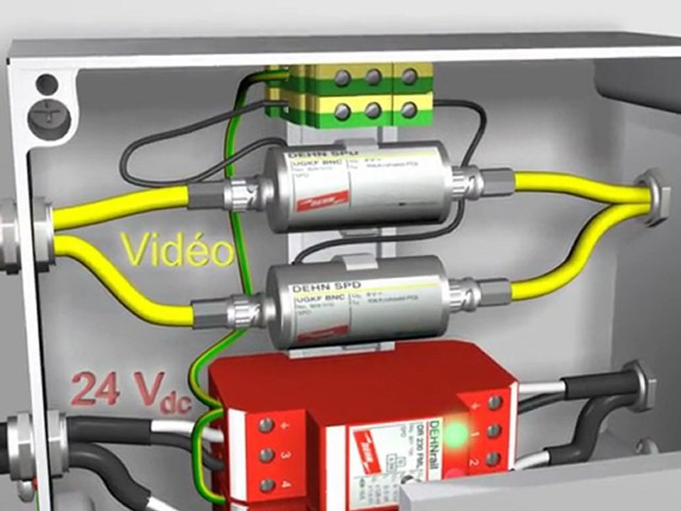 La protection d'une installation de surveillance par caméra avec UGKF