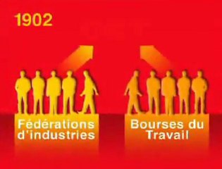 Les structures de la CGT, toute une histoire...