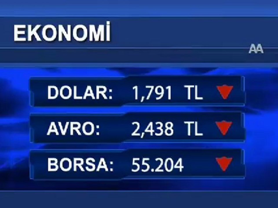 Ekonomi