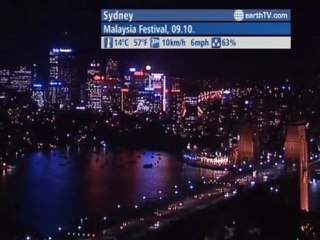 Tenerife - Spain, Seattle - USA, Pine Valley - Beijing - China, Sydney - Australia, St. Andrews - Canada, Rio de Janeiro - Brazil, Cannes - France