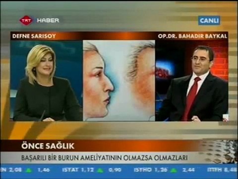 Burun Estetiği | Estetik Burun | Burun Estetiği Ameliyatı burunestetigidoktoru.com