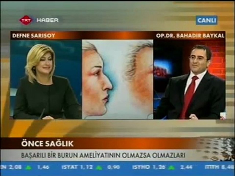 Burun Estetiği | Estetik Burun | Burun Estetiği Ameliyatı www.burunestetigidoktoru.com