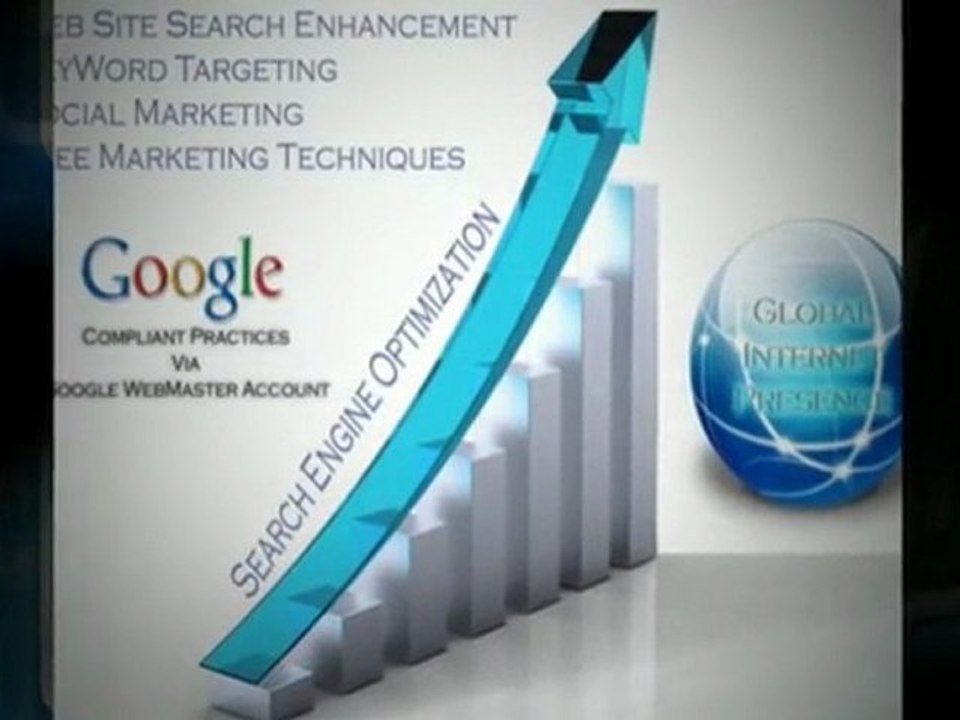 Guaranteed Tyler Texas Web Design and SEO Tyler TX