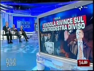 TG 31.03.10 A Berlusconi fax e lettere pro Fitto