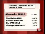 TG 30.03.10 Risultati delle elezioni amministrative in provincia di Lecce