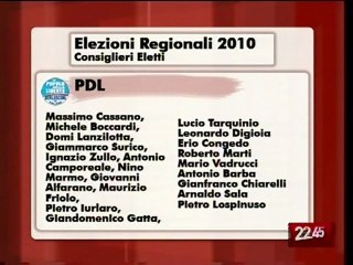 TG 30.03.10 Puglia e Basilicata feudi del centrosinistra