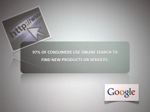 Cosmetic dentist guelph - #1 Local Marketing Expert Helps