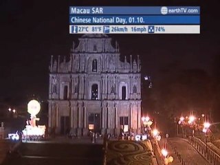 Las Vegas - USA, Tenerife - Spain, Prague - Czech Republic, Cannes - France, Macau SAR - China, Stuttgart - Germany, Venice - Italy