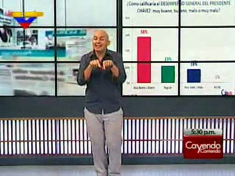 CAYENDO Y CORRIENDO DEL DIA LUNES 12 SEPTIEMBRE DE 2011 01_02