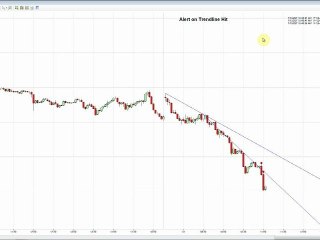 NinjaTrader Indicator Alert on Trendline Hit