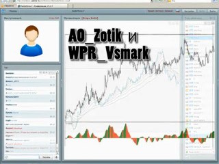 Masterforex-V: cкользящие средние, как превратить недостатки  в преимущества?