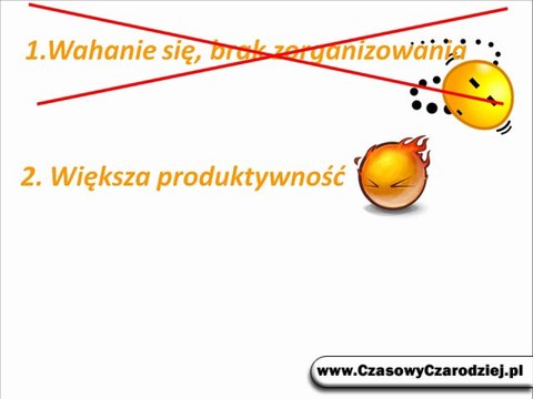Zarządzanie Czasem Najlepsze Narzędzie