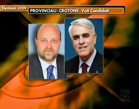 CN24 | Elezioni in tempo reale | I dati delle provinciali di Crotone e Cosenza