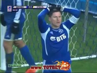 Динамо - Кубань (1-0) 09.04.2011