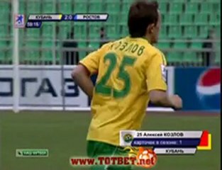 Кубань - Ростов (2-0) 16.04.2011