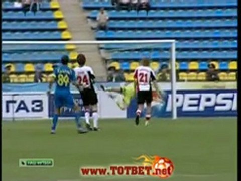 Ростов - Амкар (3-0) 21.05.2011