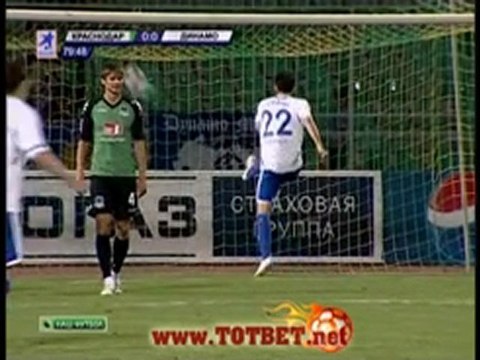 Краснодар - Динамо (0-1) 27.05.2011