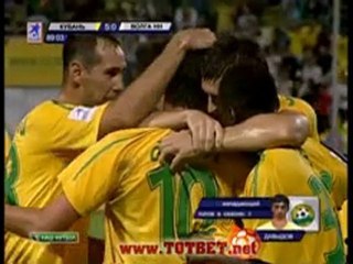 Кубань - Волга (5-0) 21.08.2011